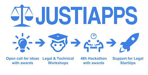 IGNUS Community hackathon justiApps
